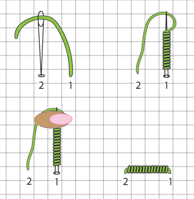 Cart