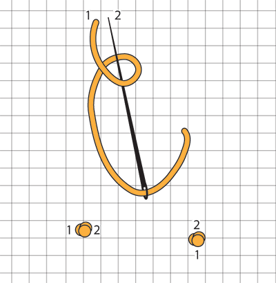 Cart