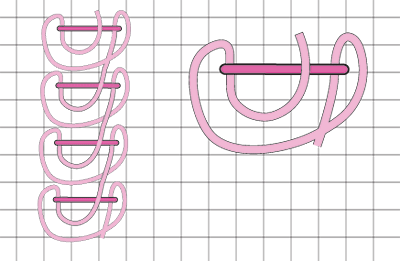 Cart