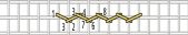 Cart